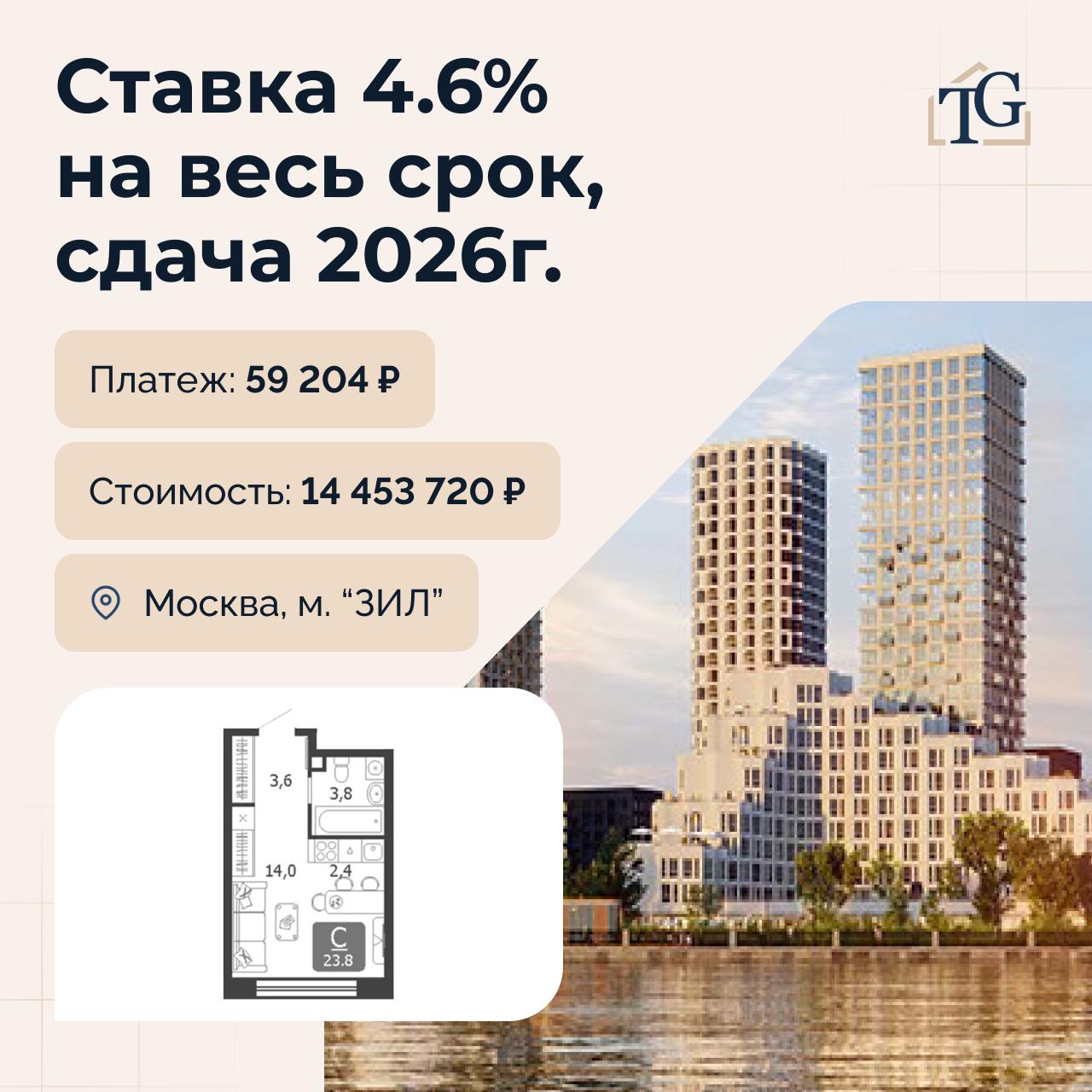 Уникальное предложение со сдачей домов в 2025–2026 гг